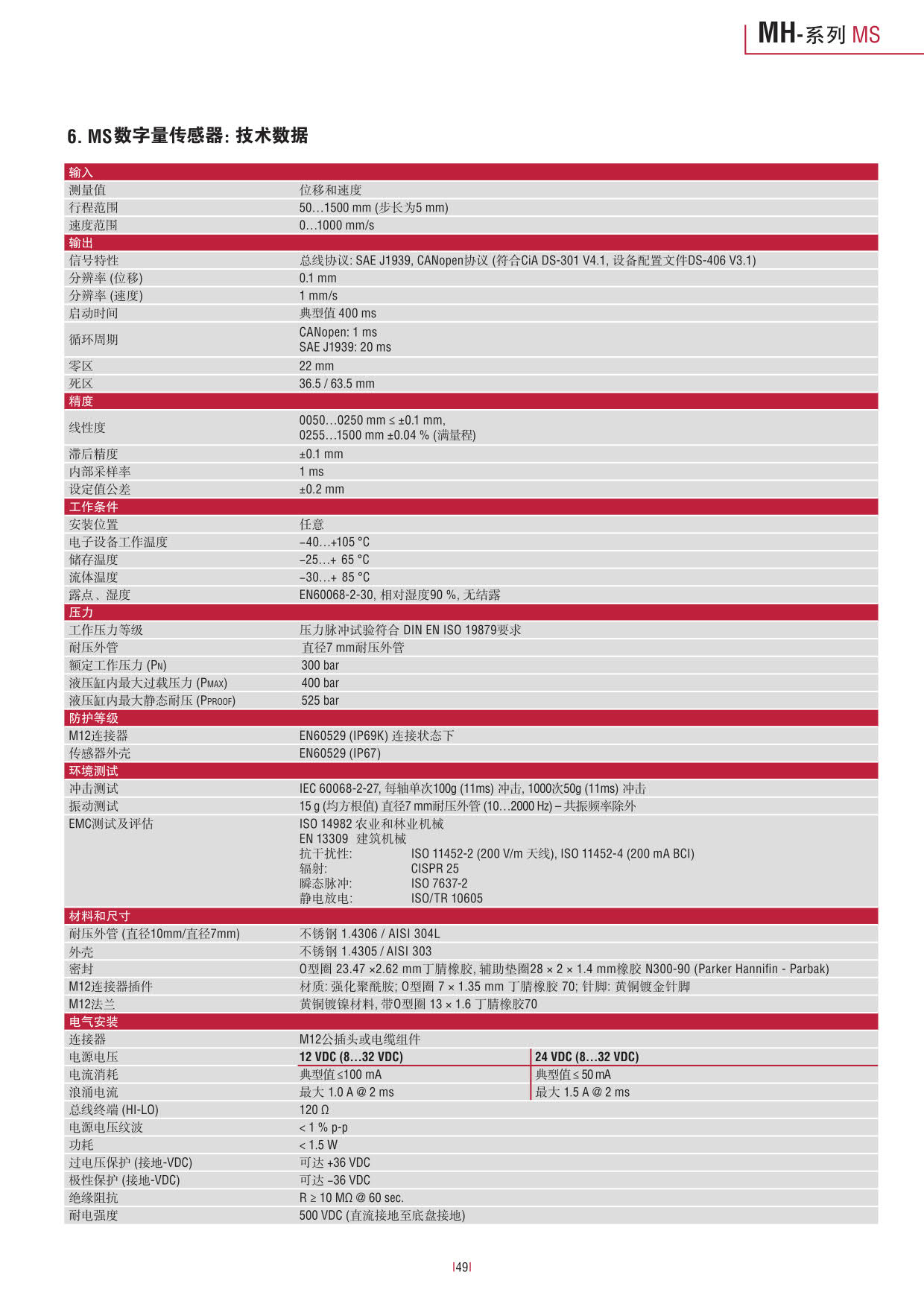 行走機(jī)械設(shè)備專用_49.jpg